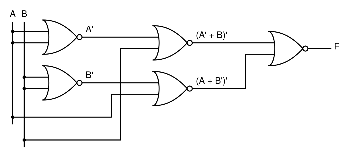Logic circuit: NOR gates only