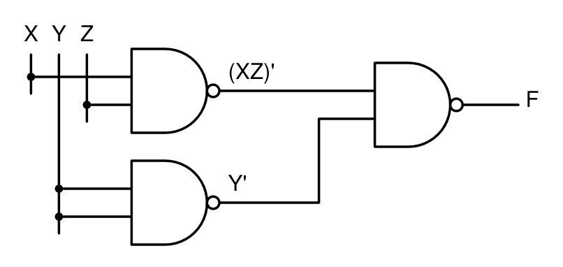 Logic circuit: NAND gates only