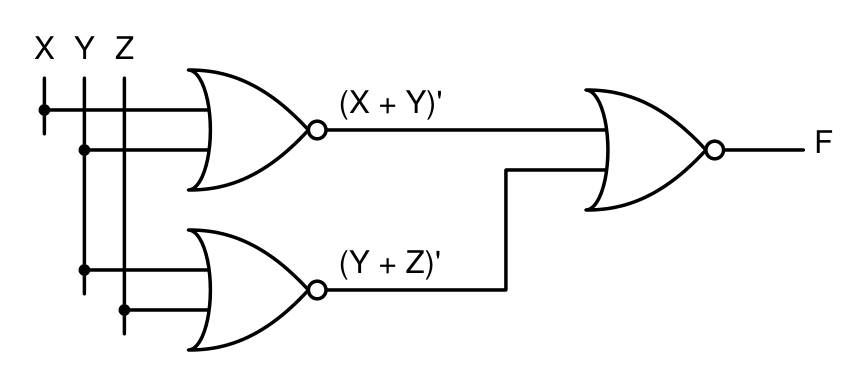 Logic circuit: NOR gates only