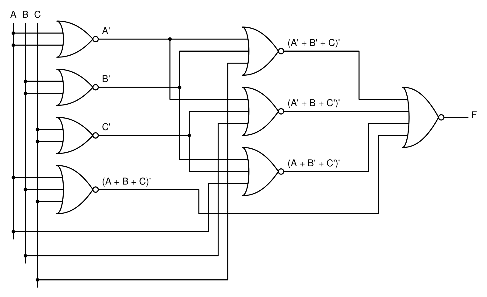 Logic circuit: NOR gates only